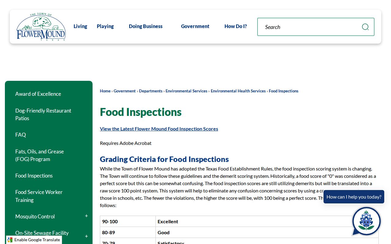 Flower Mound neighbors food inspection records for nearby places
