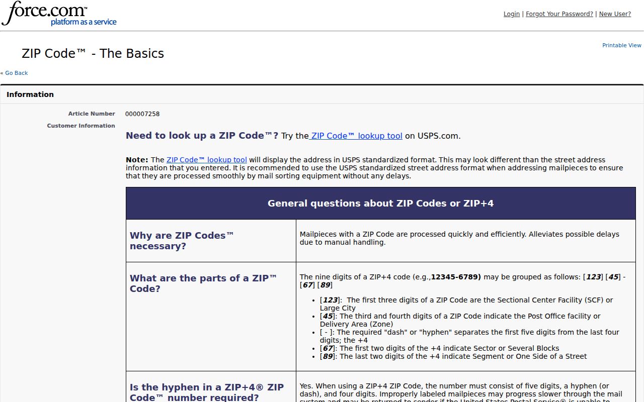 Flower Mound ZIP code directory USPS ZIP and ZIP plus four guidance